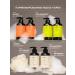 Permegi Gift set of liquid soap and hand and body cream - Buy Online on GoSupps.com