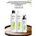 Nioxin System 2 XXL Set for Hair Care 300+300+100 ml - Buy Online on GoSupps.com
