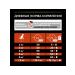 PRO PLAN Adult dry cat food salmon 3 kg - Buy Online on GoSupps.com