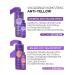 Concept Shampoo for neutralization of yellowness smoky amethyst 300 ml - Buy Online on GoSupps.com