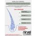 Nirvel Hair Loss Control Shampoo against hair loss - Buy Online on GoSupps.com