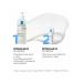 LA Roche-Posay Effaclar H ISO-BIOME Cream-gel for washing 3 pcs*15 ml - Buy Online on GoSupps.com