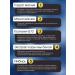 Swiss bork Badi complex Magnesium B6 Coenzym Q10 D3 B12 - Buy Online on GoSupps.com