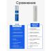 JS Cosmetics A serum for a face with microelars anti -aging care 50 ml - Buy Online on GoSupps.com