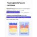 KoreLab Moisturizing serum for face anti -aging Korea Probe - Buy Online on GoSupps.com