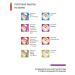 SIGMA Set for lamination of eyelashes and eyebrows and keratin - Buy Online on GoSupps.com