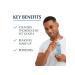 EUCERIN Hyaluronic acid - Buy Online on GoSupps.com