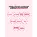 round lab Camellia Deep Collagen Firming Cream - Buy Online on GoSupps.com