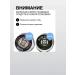 A male set to care for a beard mustache - Buy Online on GoSupps.com