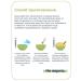Silent corn cake + oatmeal 2pcs 175g - Buy Online on GoSupps.com