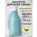 Shampoo from hair loss with salicylic acid
