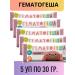 HEMATOGESHA Specialized food product 5UP 30 grams