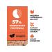 Canned foods full of cats with turkey and salmon 100g - Buy Online on GoSupps.com