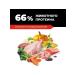 Bezernary feed for dogs of all rocks 4 meat 0.4 kg - Buy Online on GoSupps.com