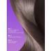PrettyGirl Balm air conditioner with hyaluronic acid 450 ml - Buy Online on GoSupps.com