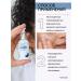 Moisturizing serum for the face of the eyes of Korea Best reviews - Buy Online on GoSupps.com