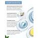 Moisturizing serum for the face of the eyes of Korea Best reviews - Buy Online on GoSupps.com