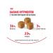 ROYAL CANIN Dry food for kittens 2 kg + 2 kg - Buy Online on GoSupps.com