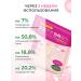 CKD GUARANTEED A set of hydrogel face masks 5 pcs. With Korea's collagen - Buy Online on GoSupps.com