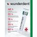 MODUM WunderDent toothpaste to protect gums + rinse - Buy Online on GoSupps.com