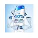 Hair shampoo 800 ml - Buy Online on GoSupps.com