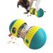 A toy-heading toy for dogs adjustable treating of treats - Buy Online on GoSupps.com