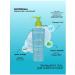 BIODERMA SEBIUM Sebium cleansing gel for oily skin 200 ml - Buy Online on GoSupps.com