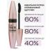 Mascara for eyelashes 2B1 - Buy Online on GoSupps.com