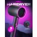 FanMax Hair dryer