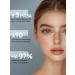 Serum for the growth of eyelashes and eyebrows Viplases - Buy Online on GoSupps.com