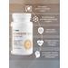 Corenin Coenzyme Q10 100 mg in tablets - Buy Online on GoSupps.com
