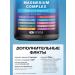 Vita Guard Magnesium complex Vitamins for women and men - 1480 mg - Buy Online on GoSupps.com