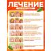 Nail fungus oil 5ml 2pcs - Buy Online on GoSupps.com