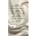 VICHY Daytime cream against wrinkles 50 ml - Buy Online on GoSupps.com
