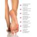 Foot cream and heels cooling - Buy Online on GoSupps.com