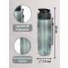 Sports bottle for water nursery 600 ml - Buy Online on GoSupps.com