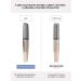 Seven7een Classile for face and eyes Matte Matt Concealer 01 - Buy Online on GoSupps.com