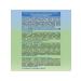 Bibikol Set 3 x Nanny 3 from 12 months 800 g - Buy Online on GoSupps.com