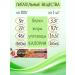 KDV Bangs Nut Go Casheus and strawberries 18pcs 648g - Buy Online on GoSupps.com