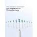 Philips Sonicare Premium Plaque Control Nazadi - Buy Online on GoSupps.com