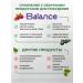 NEOLIF Balance's weight and carbohydrates control - Buy Online on GoSupps.com