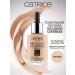 Korean cosmetics tone 20 catrice tonal cream 10 - Buy Online on GoSupps.com