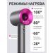 THE:BO Professional hairdryer with hair nozzles 5V1 with ionization - Buy Online on GoSupps.com