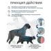A collar from fleas and ticks for dogs 38 cm - Buy Online on GoSupps.com