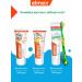 Baby toothpaste with fluories from caries Elmex Junior 6-12 liters - Buy Online on GoSupps.com