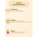 Meili cosmetics Shampoo and hair mask "SG" - Buy Online on GoSupps.com