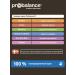 ProBalance Sterilized test for sterilized cats 1.8 kg - Buy Online on GoSupps.com