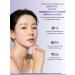 DERMAGARDEN Facial peptides 7 wrinkle serum - Buy Online on GoSupps.com