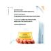 Vichy Lifting Crem (menopause) sealing 50 ml - Buy Online on GoSupps.com