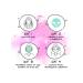 Clean line Facial fabric mask set + detox 6 pcs - Buy Online on GoSupps.com